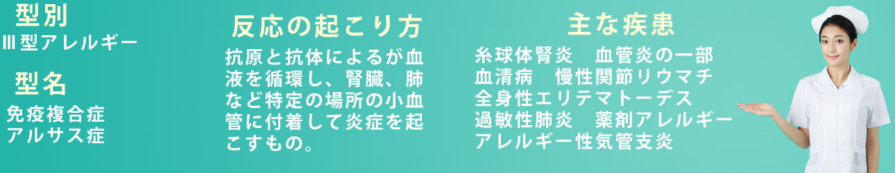 アレルギー種類表