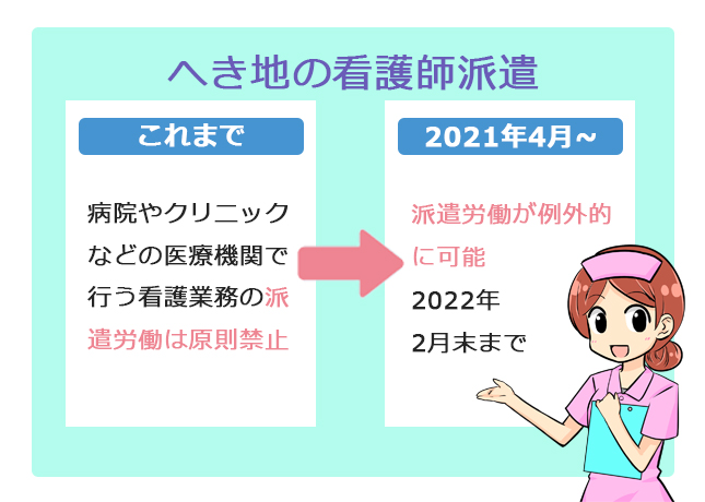 へき地の看護師派遣