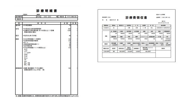 診療明細書と診療費領収書