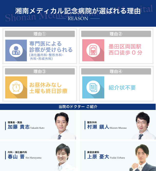 墨田区両国の内科 湘南メディカル記念病院 教えてお医者さん